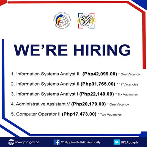 philsys job hiring 2023|PSA Career .